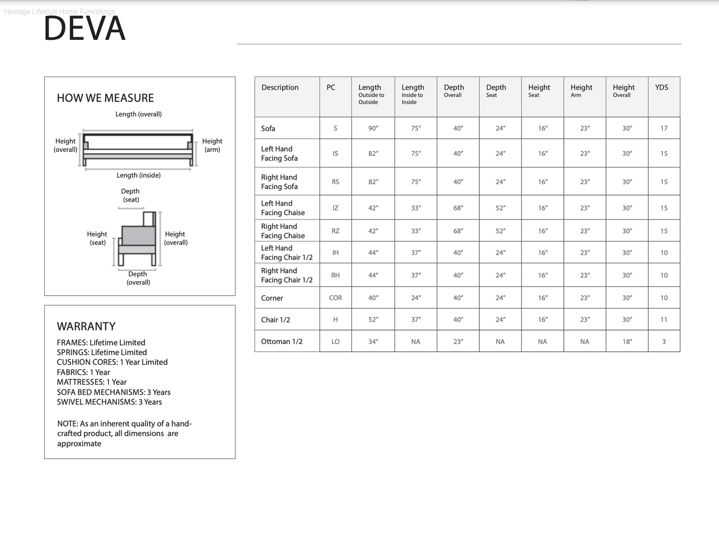 HLHF Deva Fabric Sofa Living Furniture Store Burlington Ontario Near Me