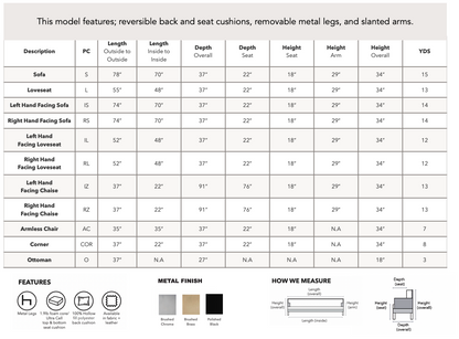 HLHF Academy Sectional Living Furniture Store Burlington Ontario Near Me 