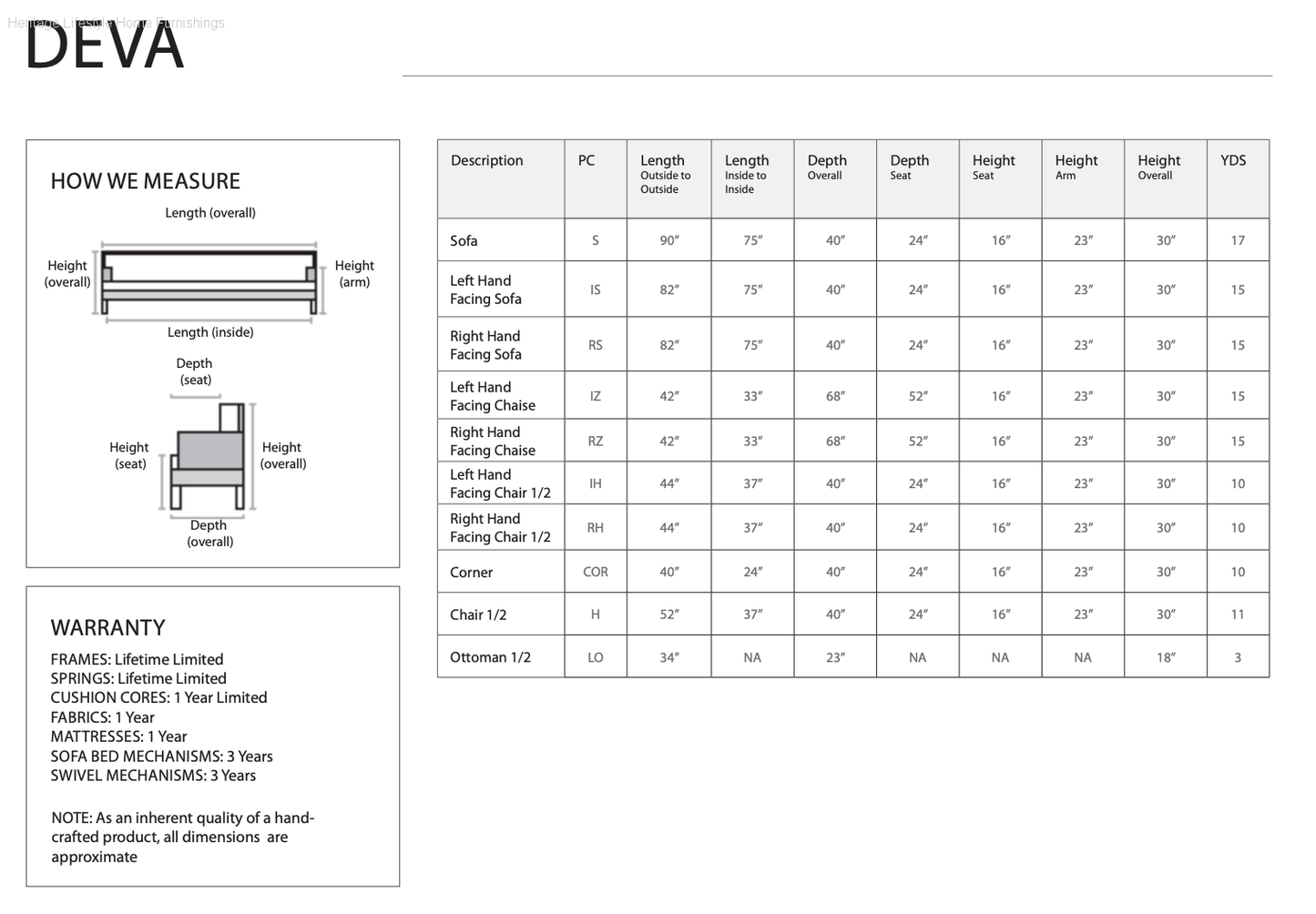 HLHF Deva Fabric Sectional Living Furniture Store Burlington Ontario Near Me 