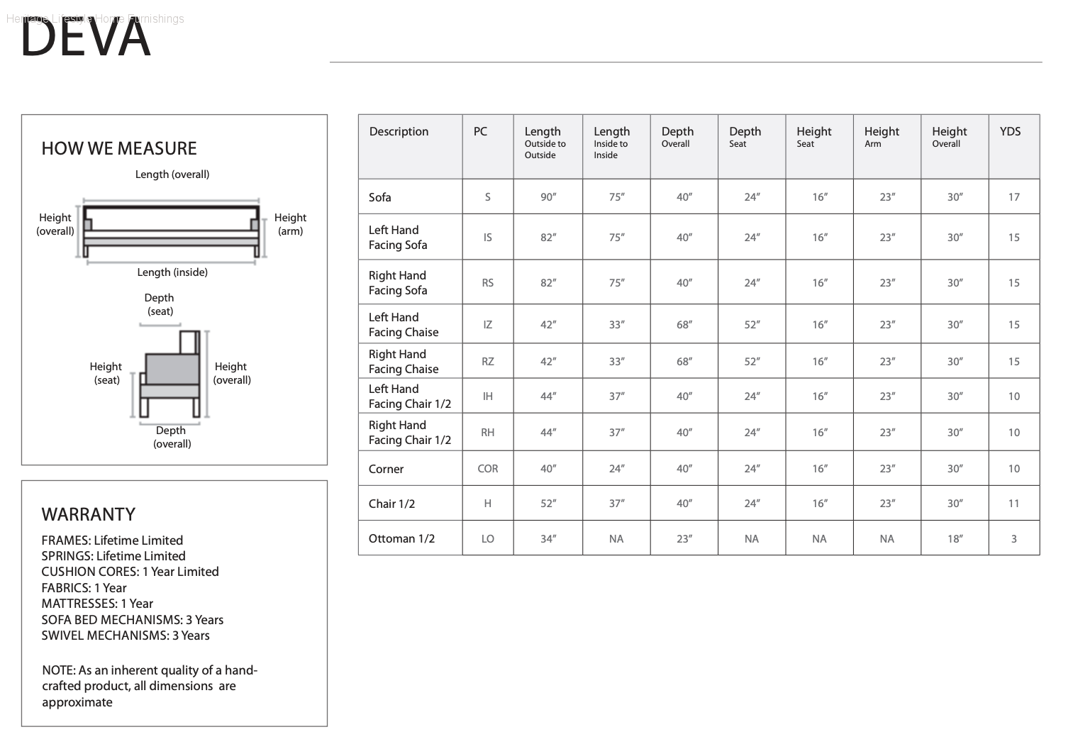 HLHF Deva Fabric Sectional Living Furniture Store Burlington Ontario Near Me 